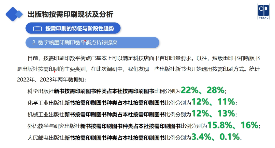 前瞻·啟迪 “出版行業(yè)按需印刷應(yīng)用前景及問題探討專題研討會”成功舉辦(圖5)