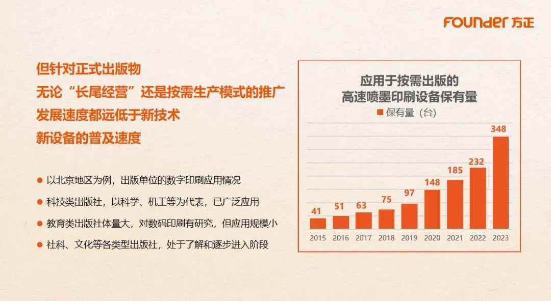 前瞻·啟迪 “出版行業(yè)按需印刷應(yīng)用前景及問題探討專題研討會”成功舉辦(圖7)