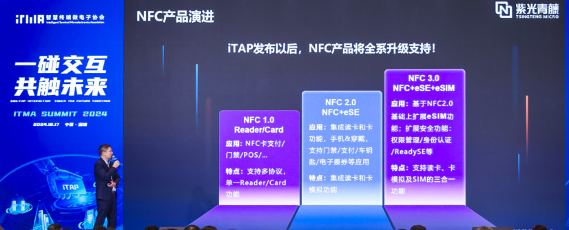 居然能用NFC室內(nèi)定位和檢測(cè)雞蛋好壞？一起了解NFC的最新應(yīng)用和發(fā)展(圖10)