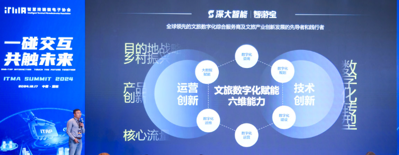 居然能用NFC室內(nèi)定位和檢測(cè)雞蛋好壞？一起了解NFC的最新應(yīng)用和發(fā)展(圖14)