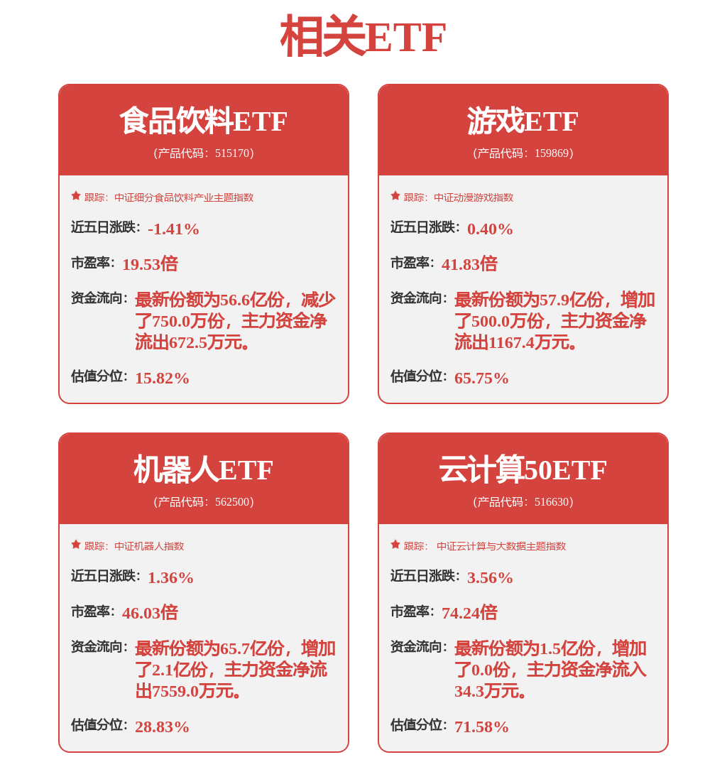 福萊新材：行業(yè)遙遙領(lǐng)先公司凈利潤預(yù)增超98%股價創(chuàng)歷史新高！(圖1)